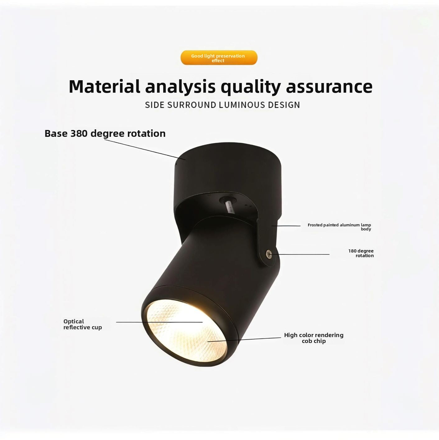 SMSD-170 -Surface Spotlight